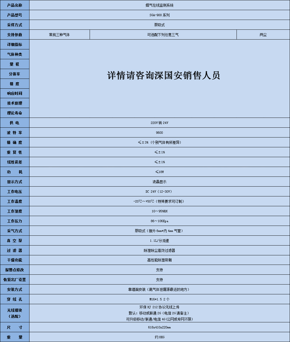 煙氣在線監(jiān)測(cè)系統(tǒng)1.jpg