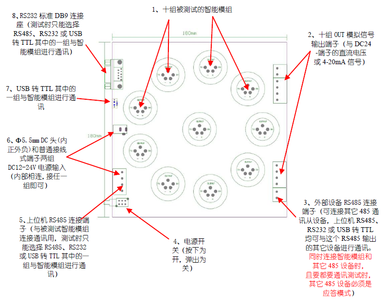 十組信號轉(zhuǎn)換模塊