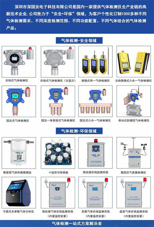 深國安氣體檢測(cè)儀廠家