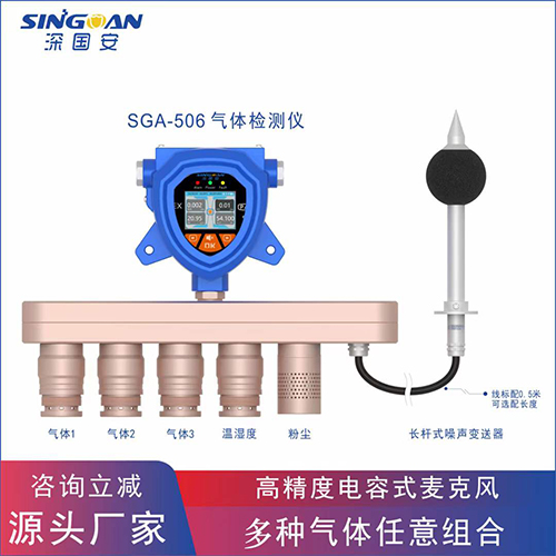 防爆噪聲噪音氣體檢測儀